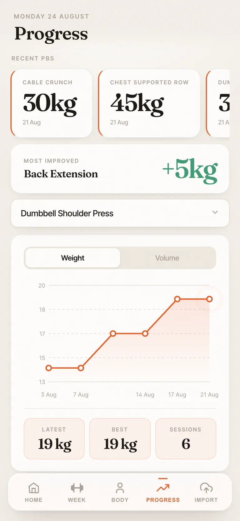 Progress screen with recent personal bests and a per-exercise weight chart