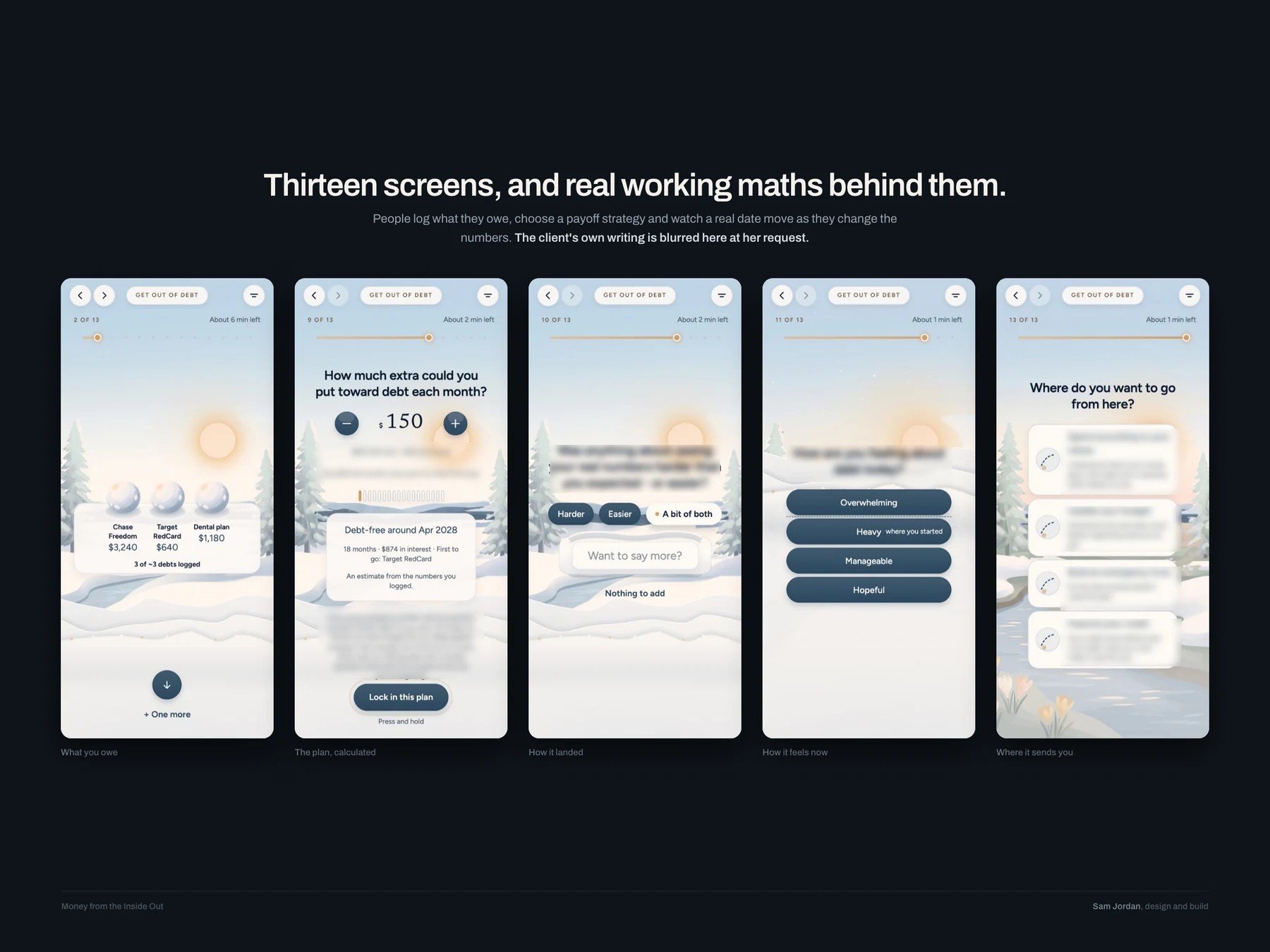 A client-approved sequence of Money From the Inside Out screens showing one app journey